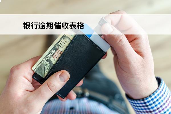 银行逾期催收表格
 银行逾期催收函