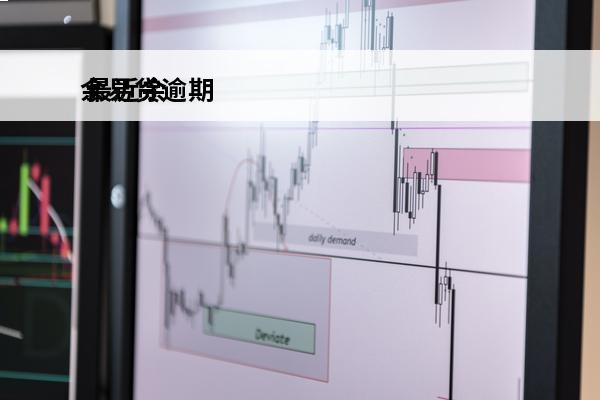 余易贷逾期
 最近余易贷消息