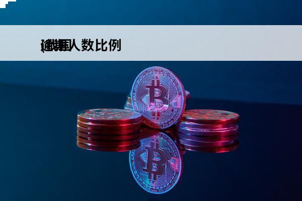 逾期人数比例
(我国逾期人数)