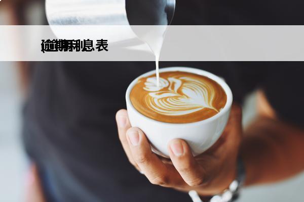 逾期利息表
(逾期利