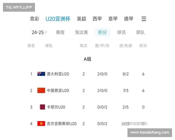 举办国际赛事的要求-拟申办国际赛事