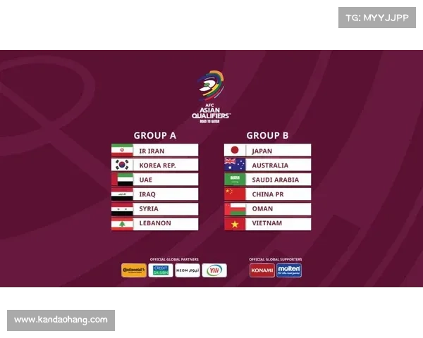 亚足联赛事版权;亚足联赛会制