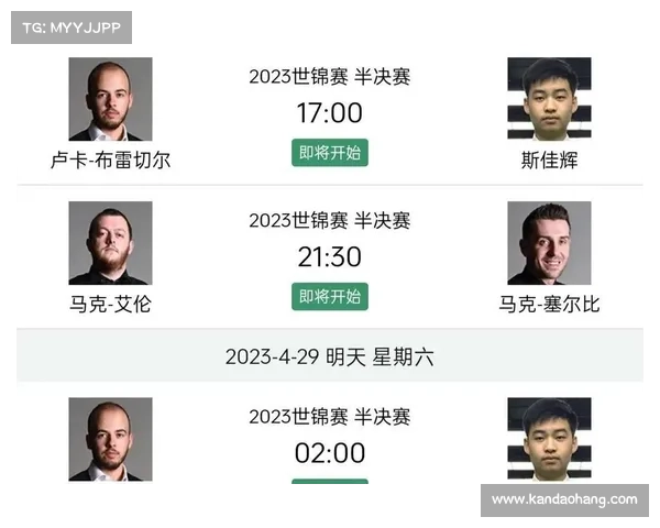 今日世锦赛赛程 今日世锦赛赛程
