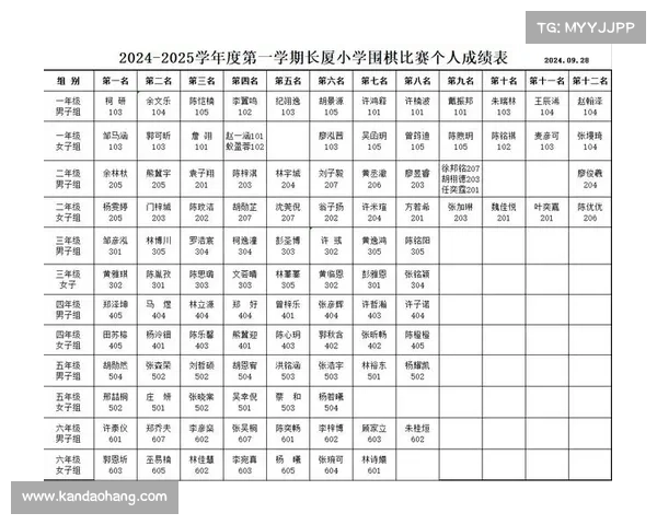 围棋有几大赛事;围棋大赛含金量排名 围棋有几大赛事;围棋大赛含金量排名